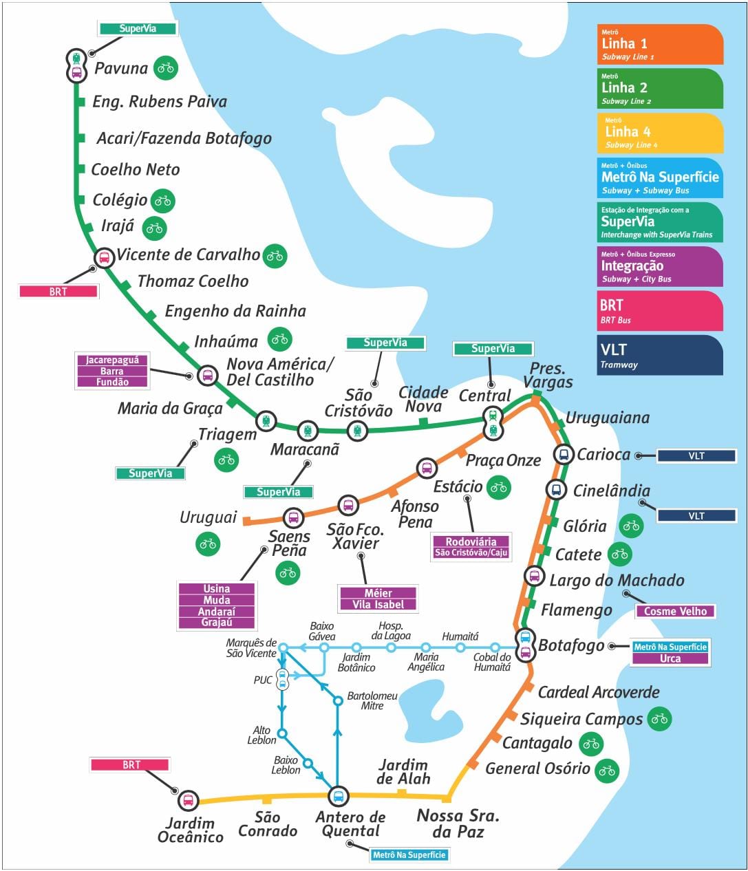 mapa metro de Río de Janeiro