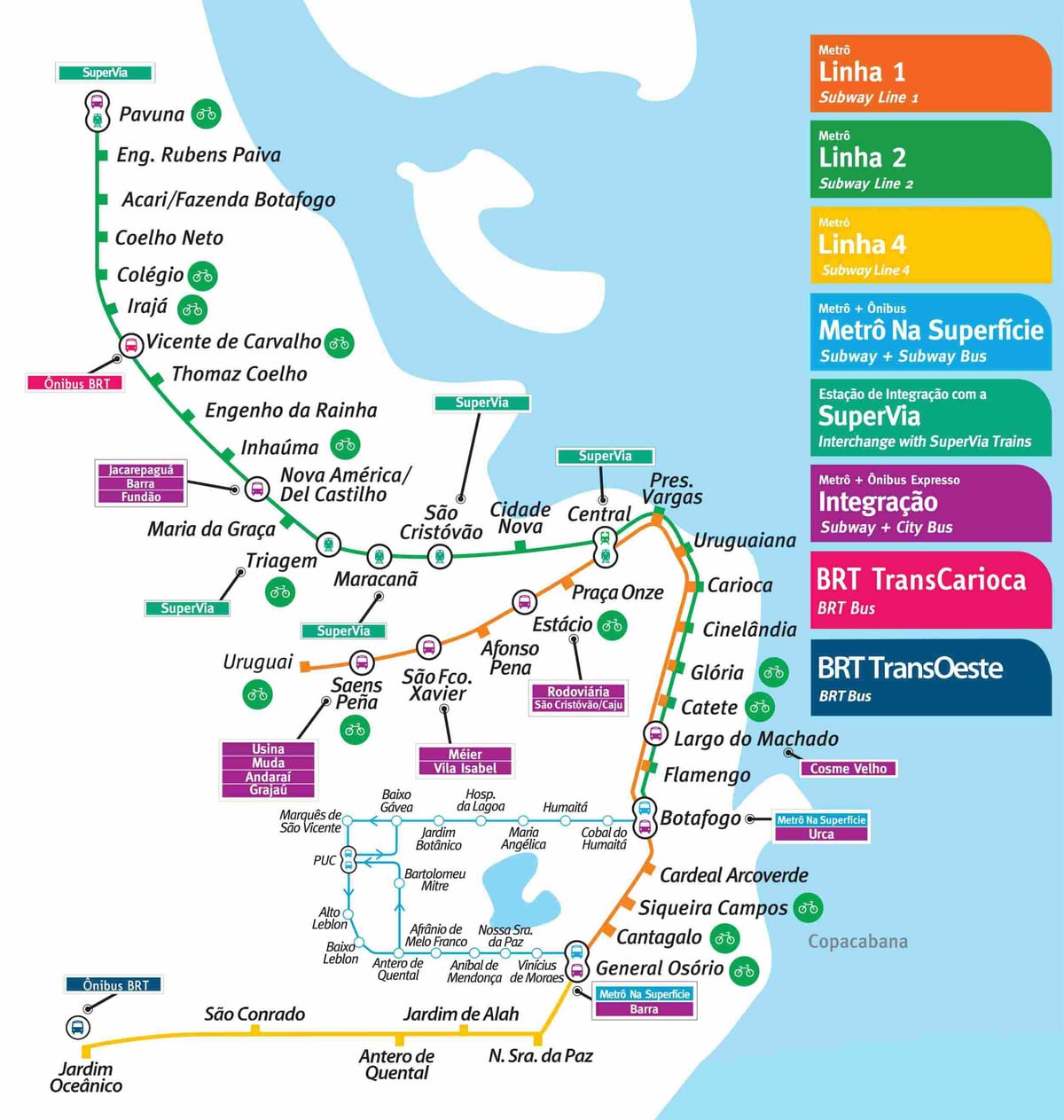 Río de Janeiro mapa metro pdf