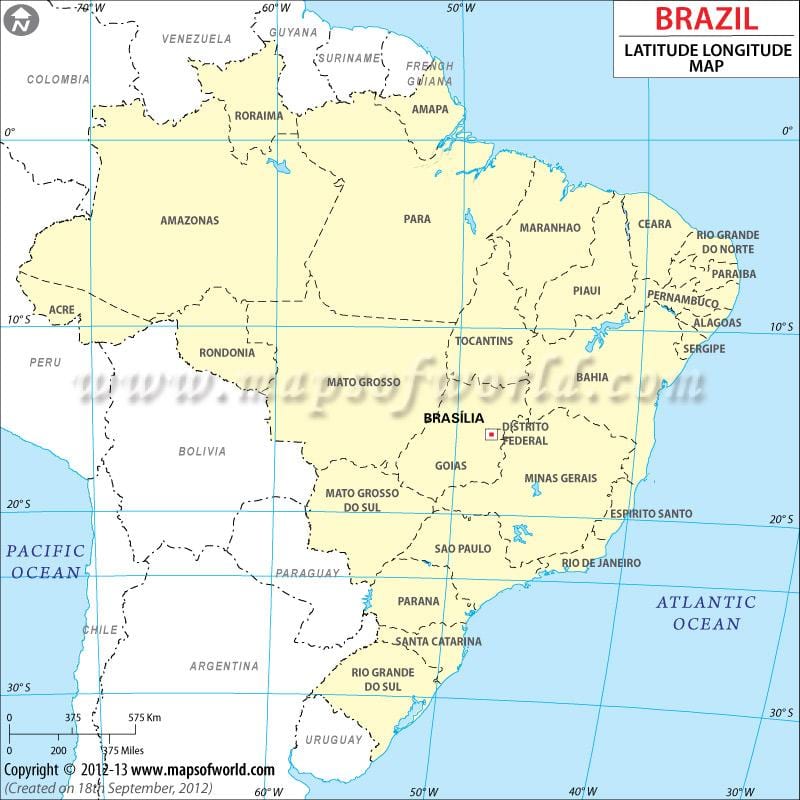 latitude mapa de Río