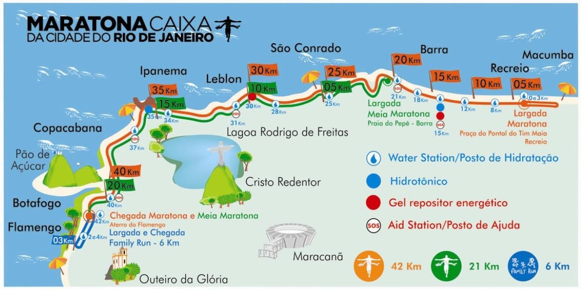 mapa de Río maratón ruta