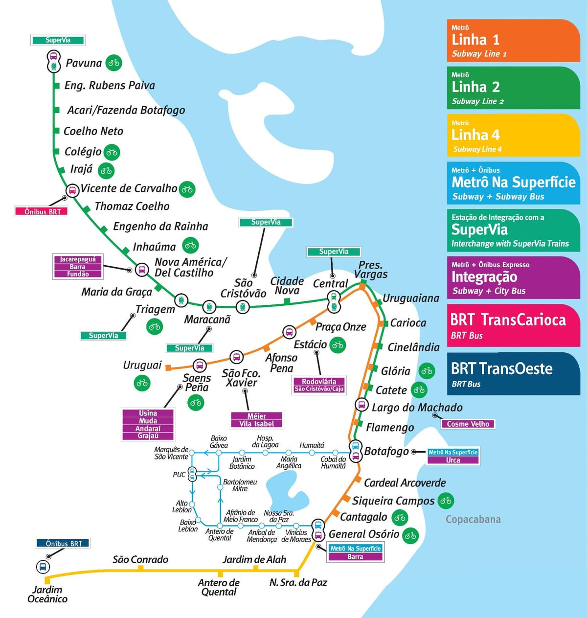 metro Río de Janeiro mapa